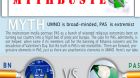 #Infographic: Mythbuster – Who is the real extremist? #Infographic: Mythbuster – Who is the real extremist?