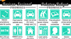 #Infographic: The Real Difference (Part 2) – Successful budgeting #Infographic: The Real Difference (Part 2) – Successful budgeting