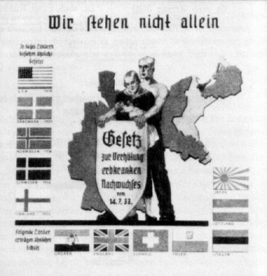 Nazi Poster -- Nazi propaganda poster on compulsory sterilization.The Nazis enacted a compulsory sterilization law in 1933. Other countries enacted or considered sterilization legislation.