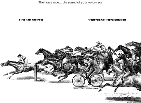 Proportional Representation (source: http://bit.ly/f53lr4)