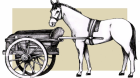 If you put the cart before the horse If you put the cart before the horse