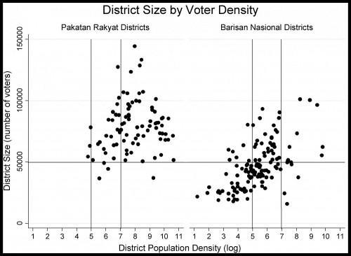 new mandala - voter
